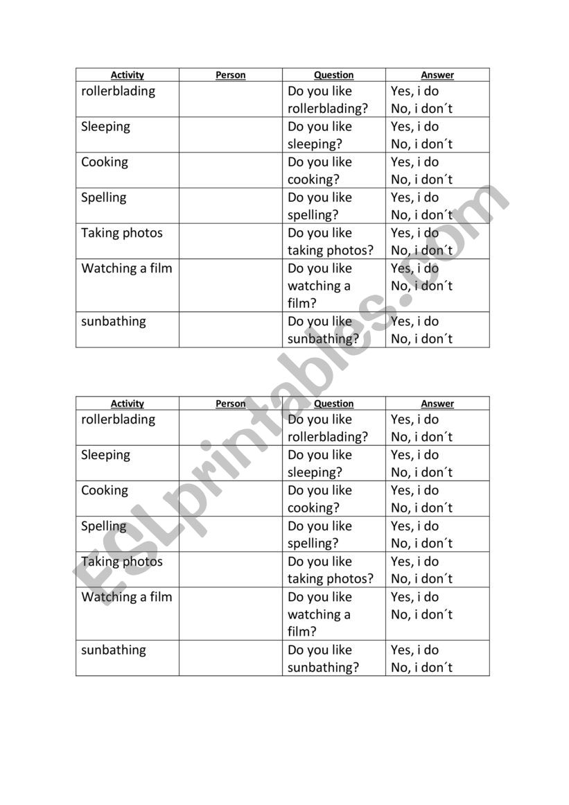 Questionnaire to use DO worksheet