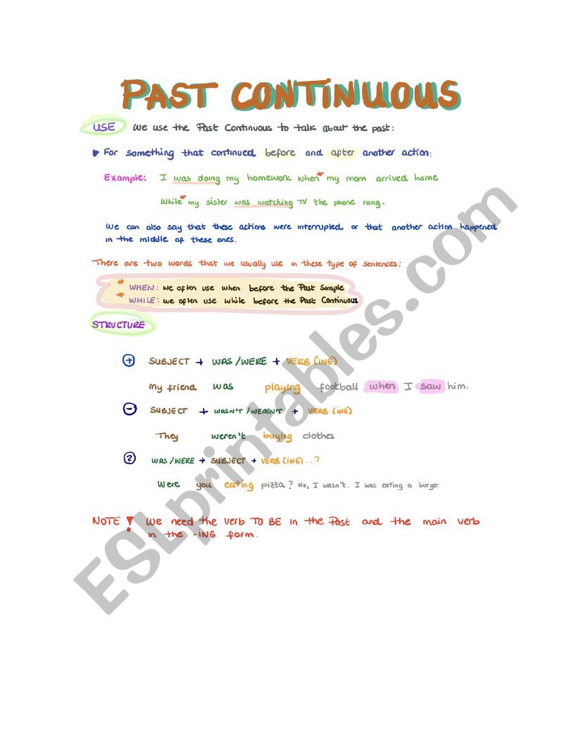 Past Continuous and Past Simple Explanation 