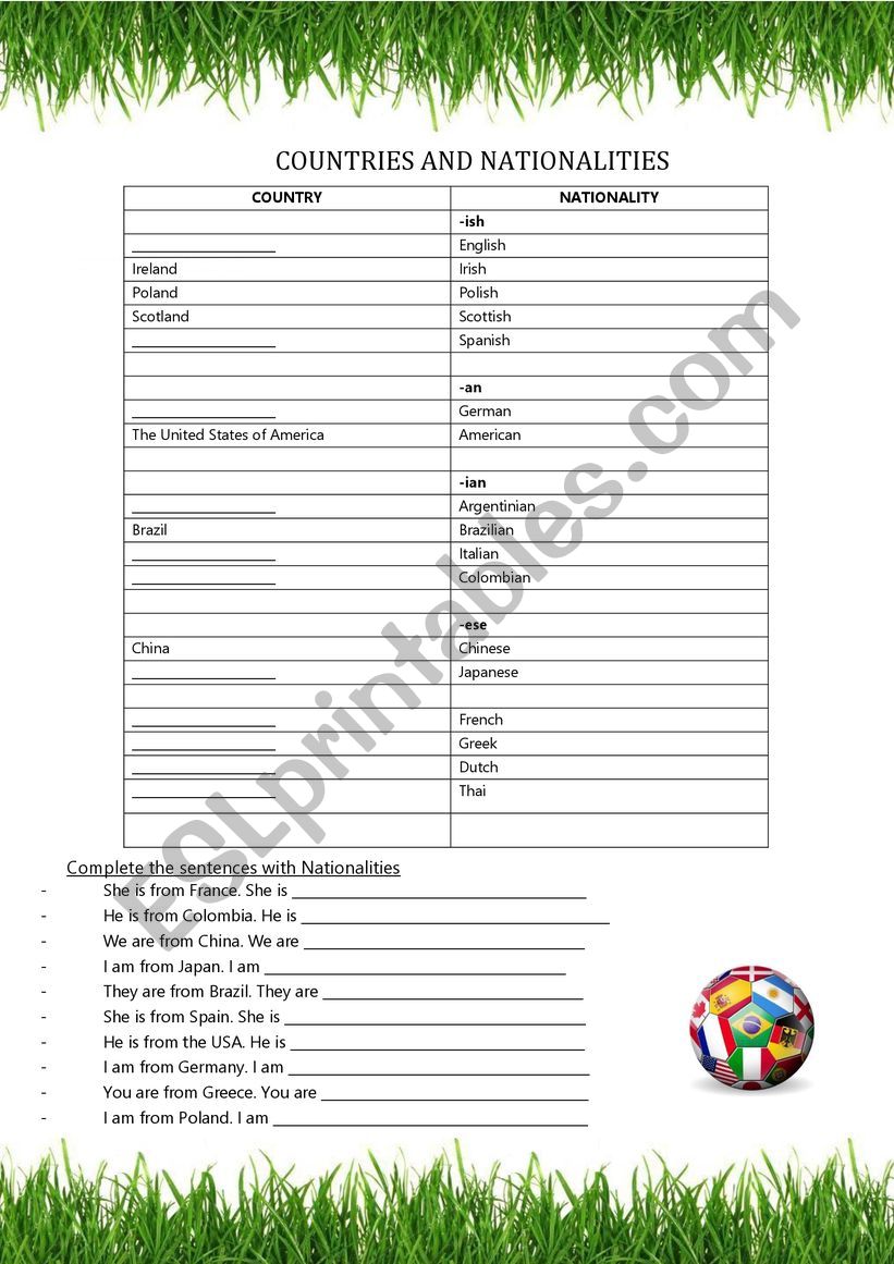 Countries and Nationalities worksheet