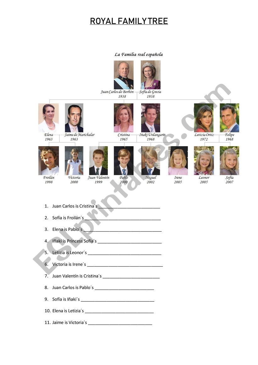 ROYAL FAMILY TREE worksheet