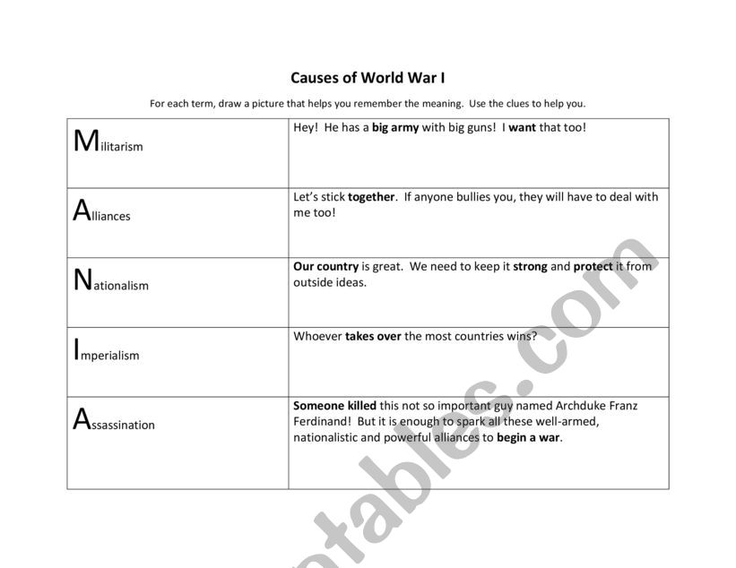 causes-of-world-war-i-esl-worksheet-by-sdin0