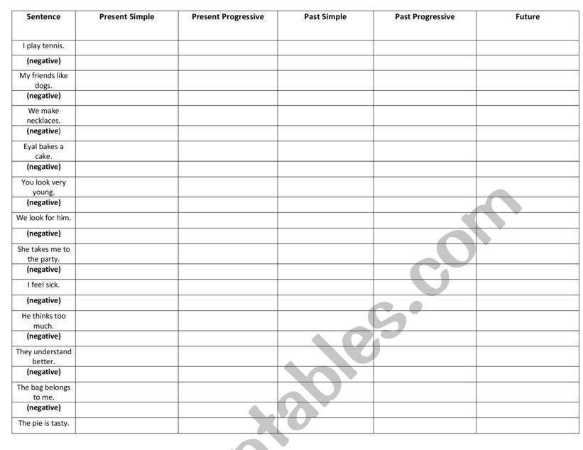 Grammar Tenses Review - Positive and Negative 