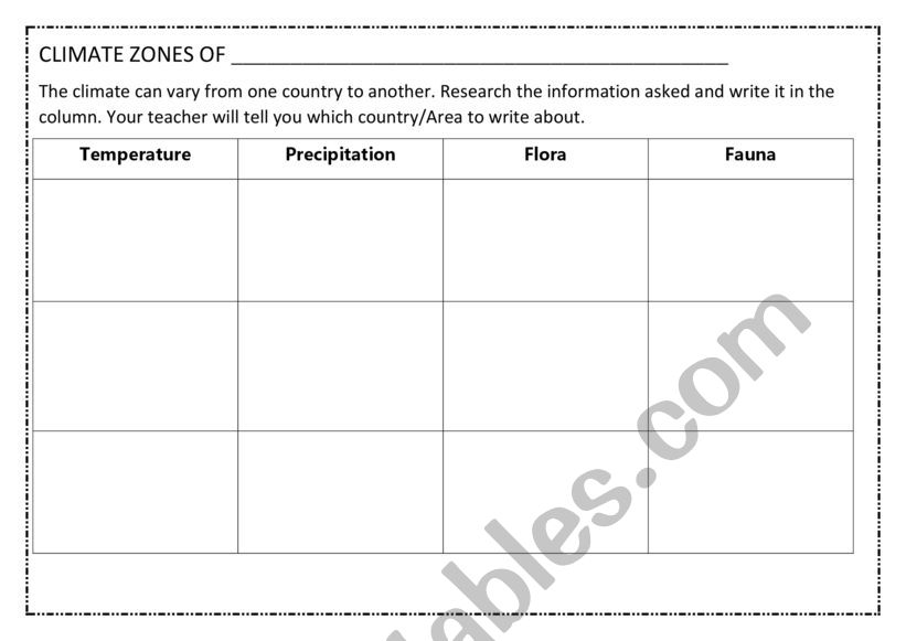 Climate Zone - Hands on activities