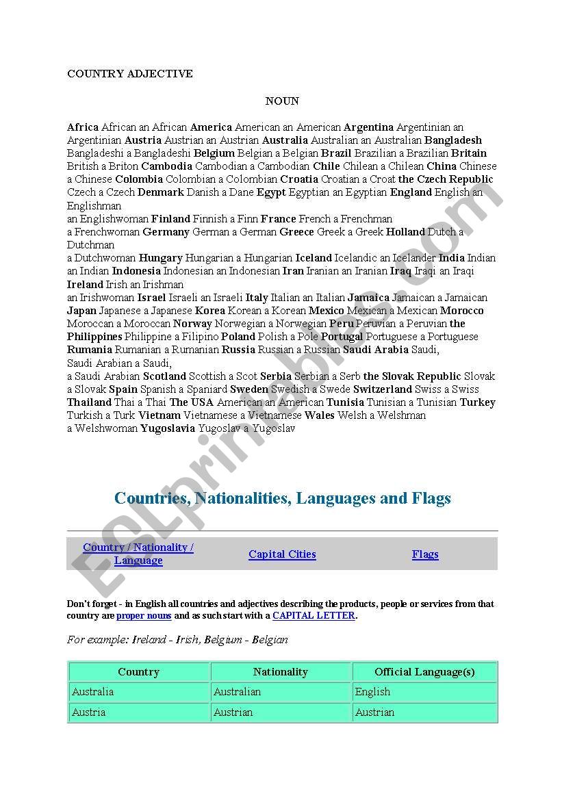 country worksheet