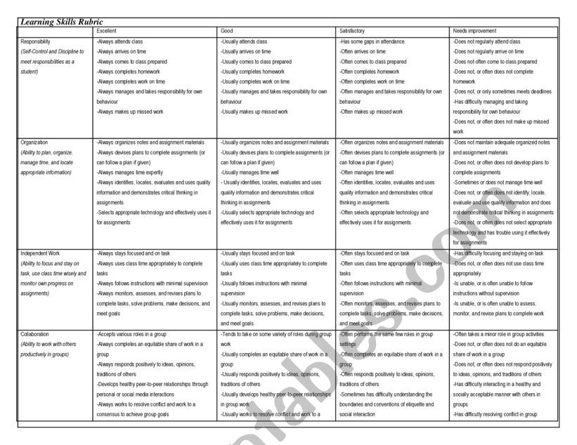 ESL student evaluation sheet worksheet