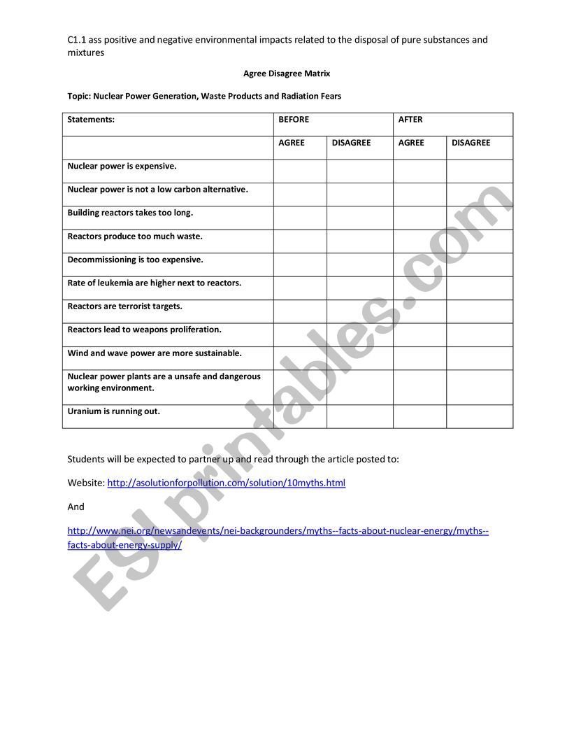 Agree/Disagree matrix worksheet