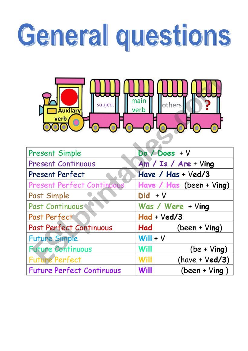 Questions worksheet