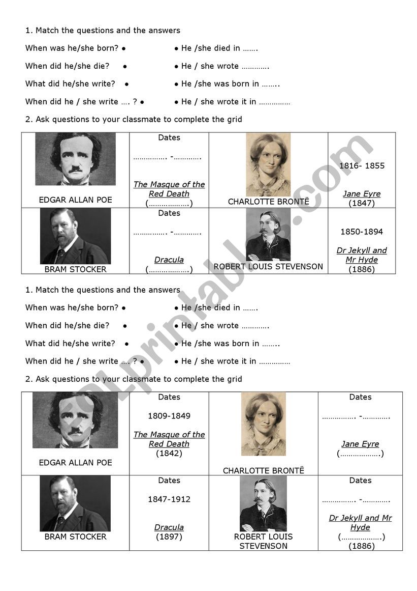 Gothic writers worksheet