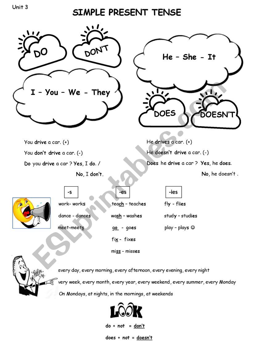 SIMPLE PRESENT TENSE worksheet