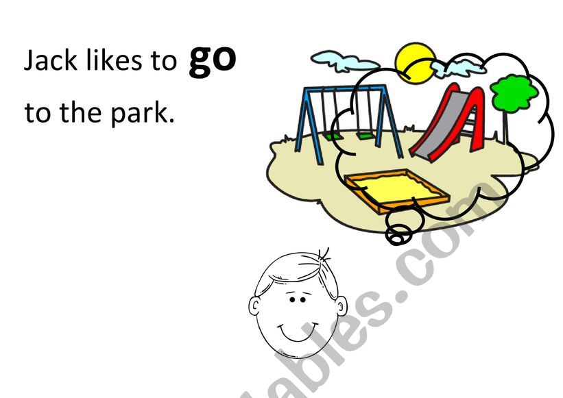 Infinive or Present participle display