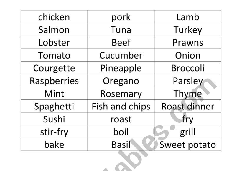 Food lesson worksheet