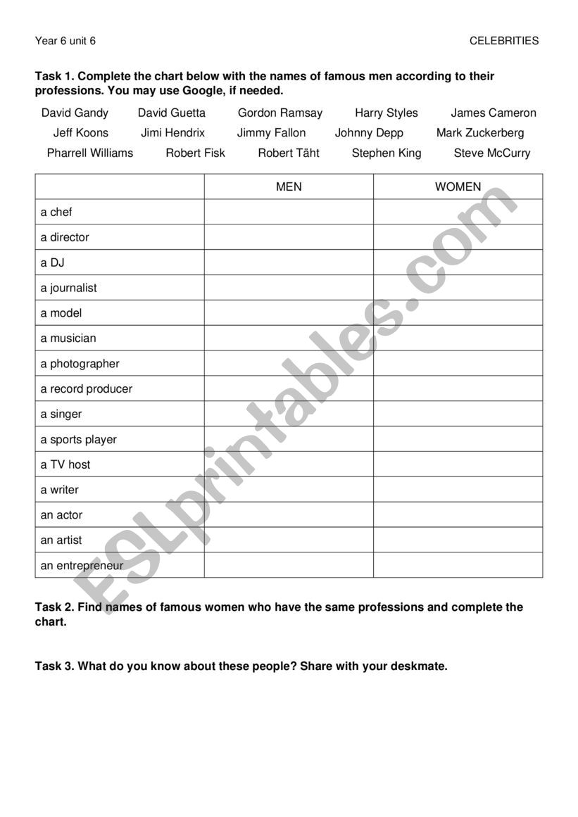 Celebrities and professions worksheet