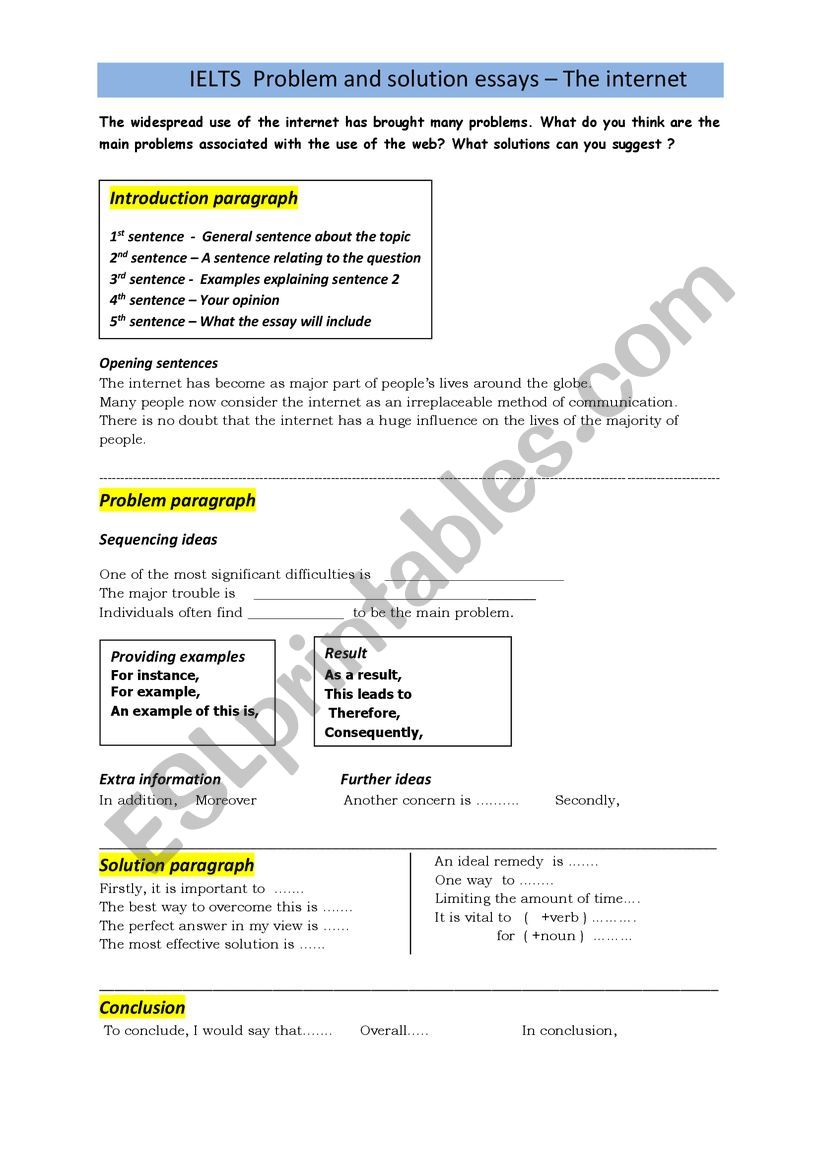 IELTS Writing Problem and solution essays