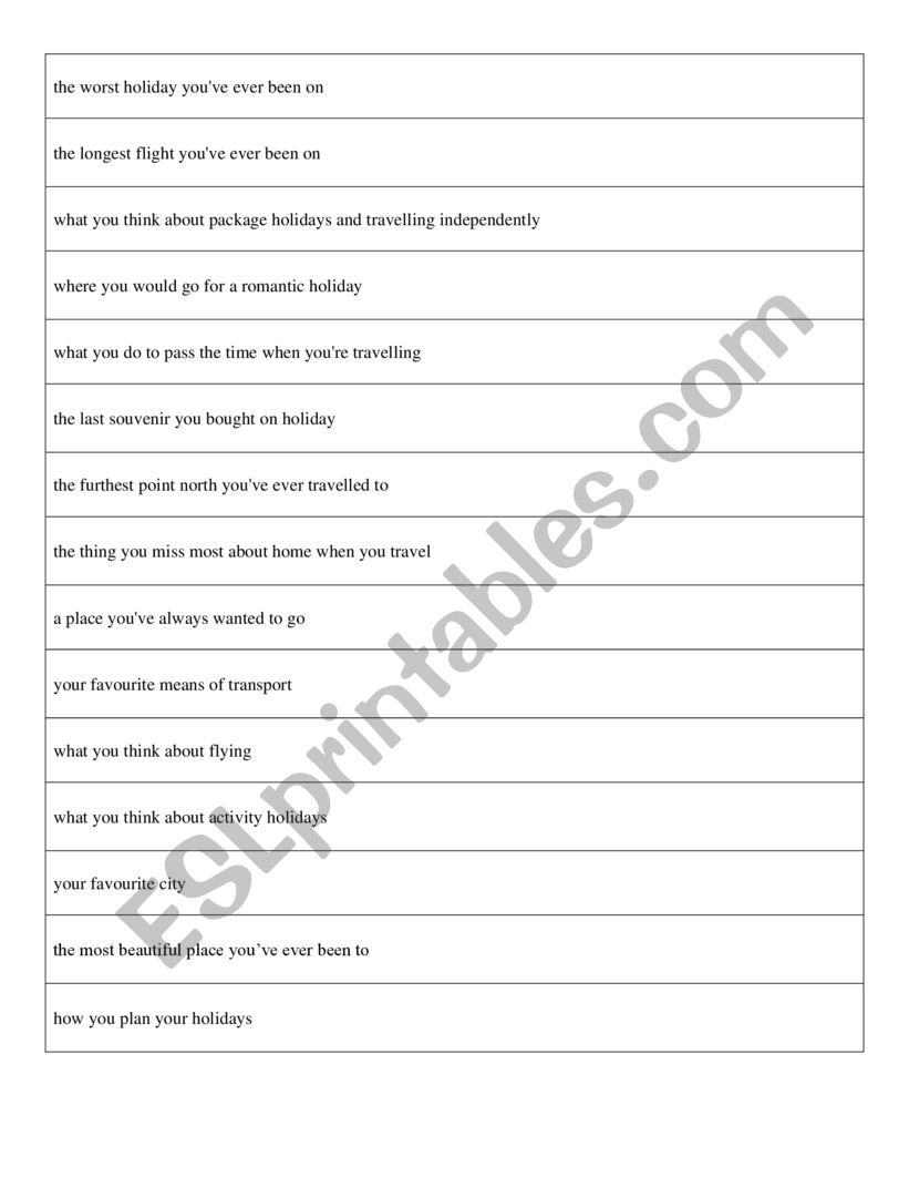 Travel speaking worksheet