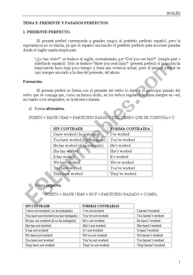 Present and past perfect worksheet