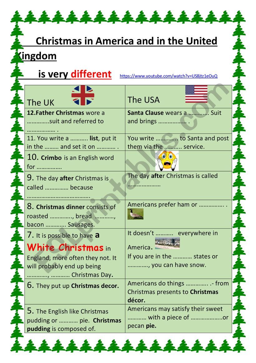Christmas in England and the USA- differences with a film.