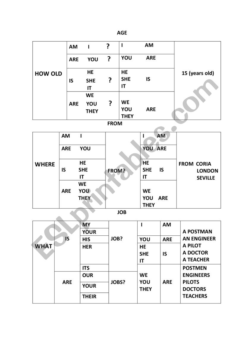 Personal information chart worksheet