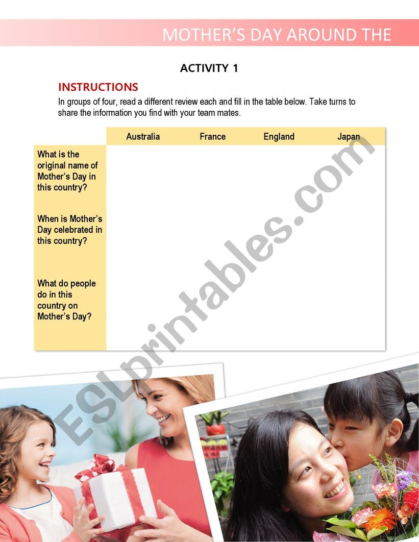 Mothers Day Around The World worksheet