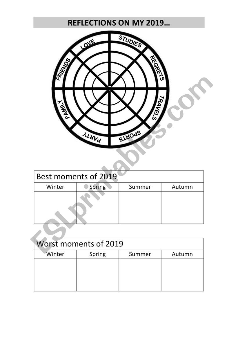 New years resolutions and reflections