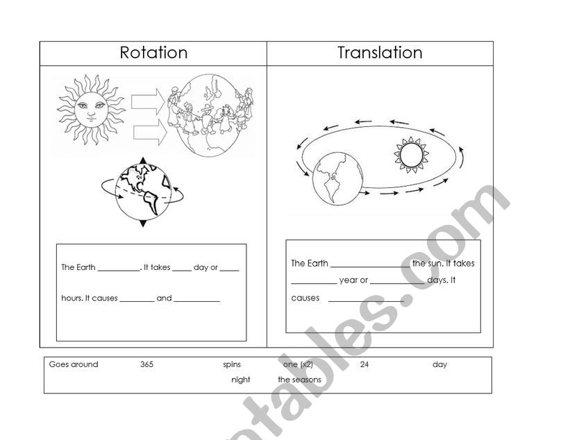 Rotation and traslation  worksheet