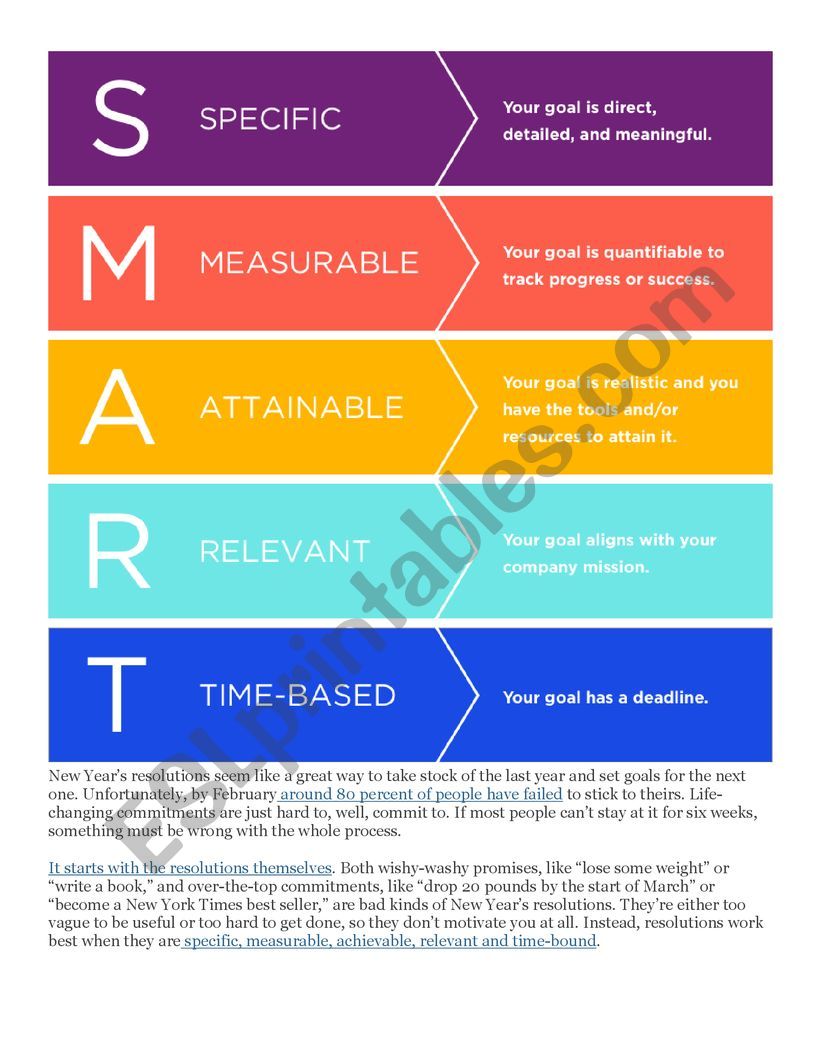 New Years Resolutions  worksheet