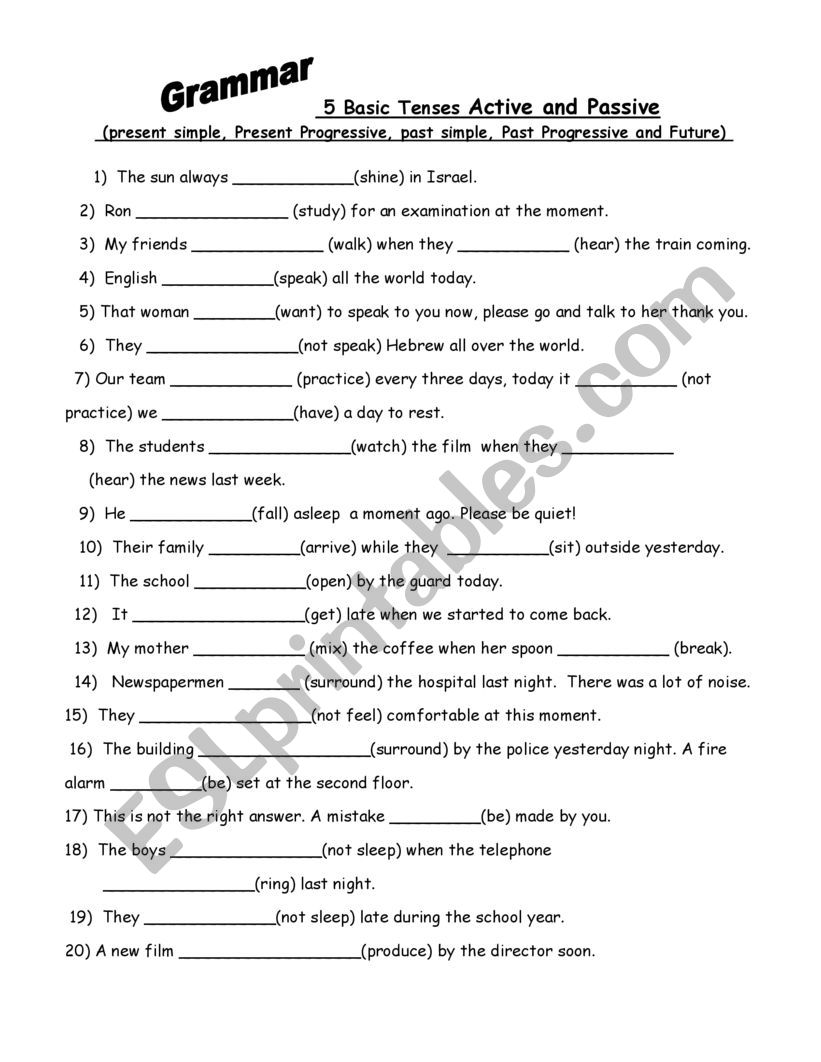 5 Basic Tenses Active and Passive