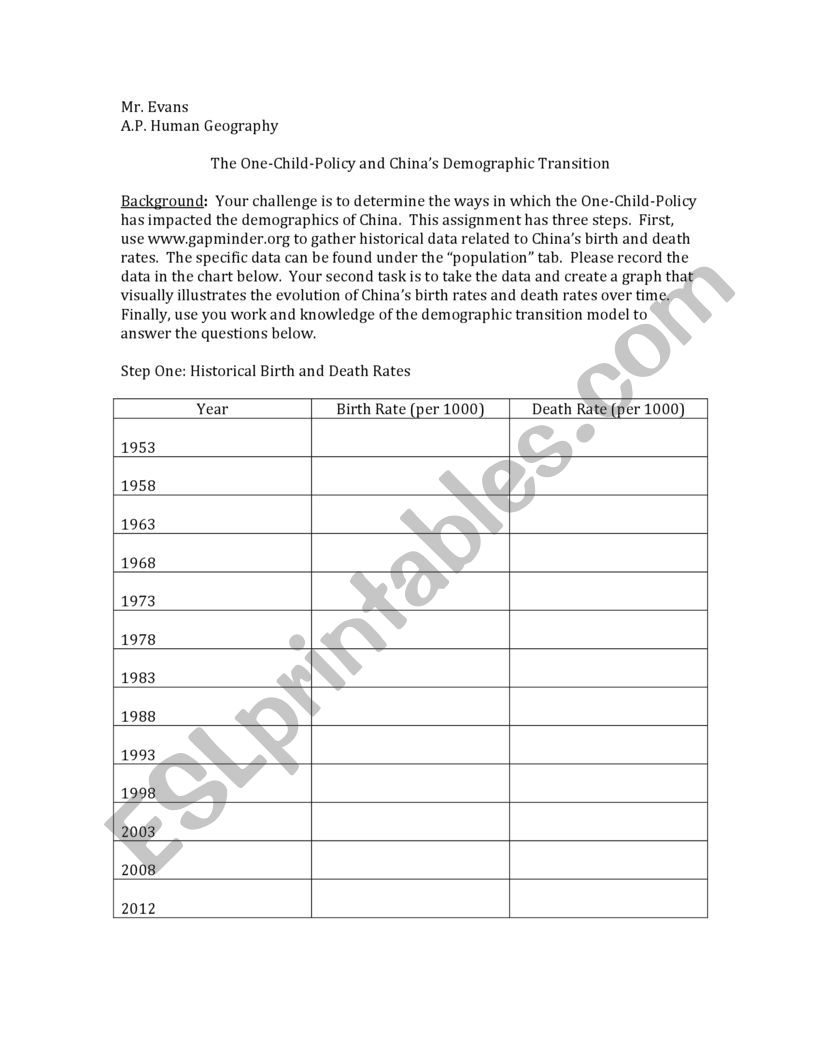 China One Child policy worksheet