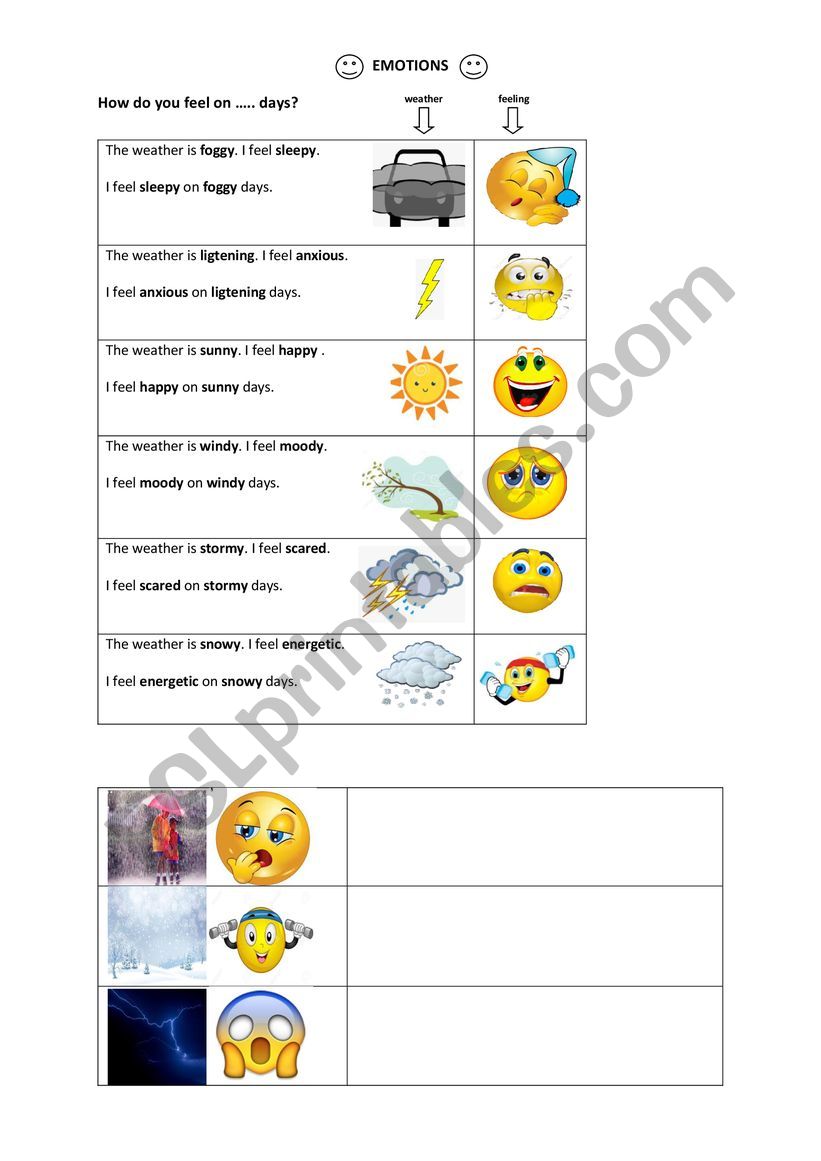 Emotions worksheet