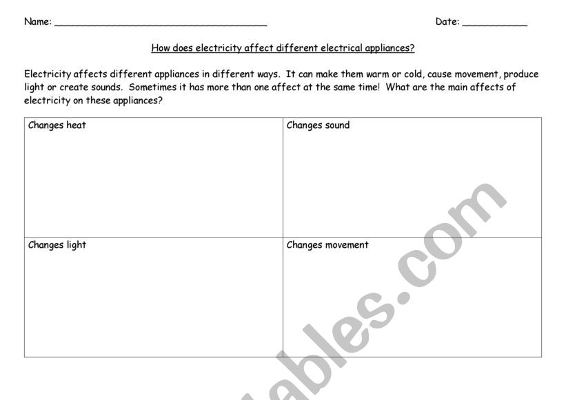 How does electricity affect different electrical appliances?