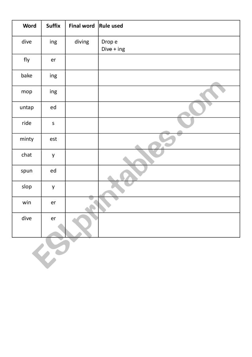 Suffixing Rules worksheet