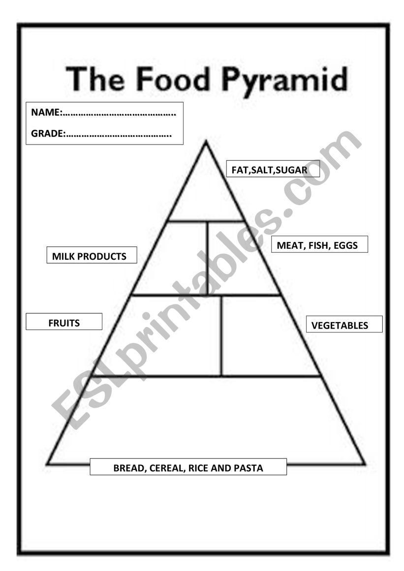 FOOD PYRAMID worksheet