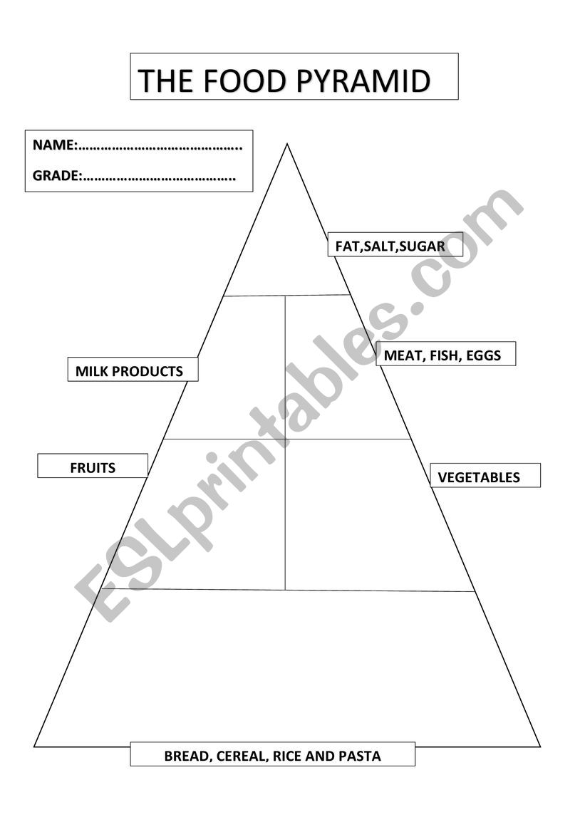 FOOD PYRAMID worksheet