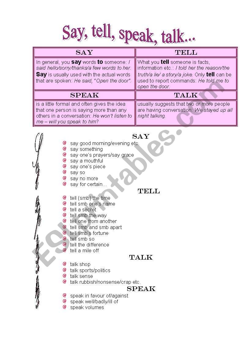 Say, tell, speak, talk worksheet