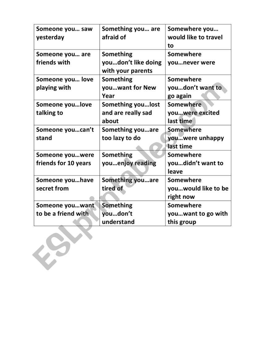 Indefinite pronouns practice  worksheet