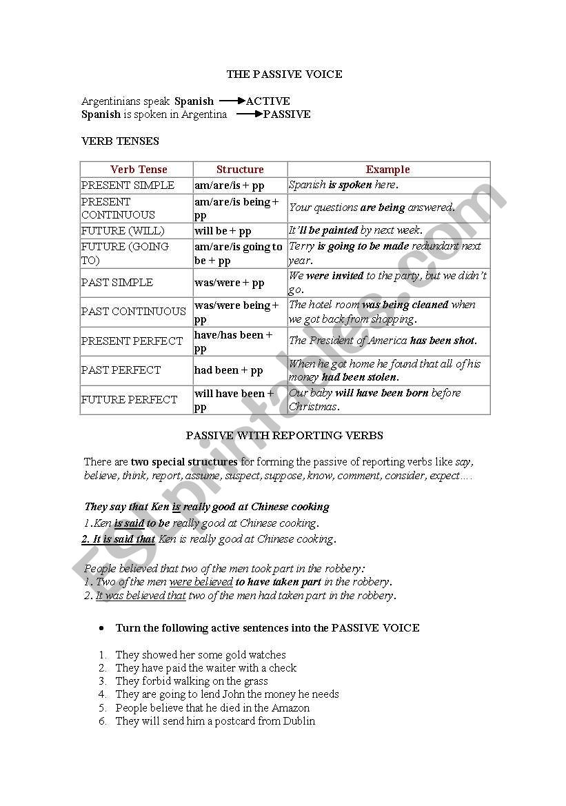 Passive voice with exercises worksheet