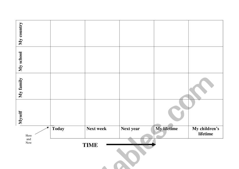 Future worksheet