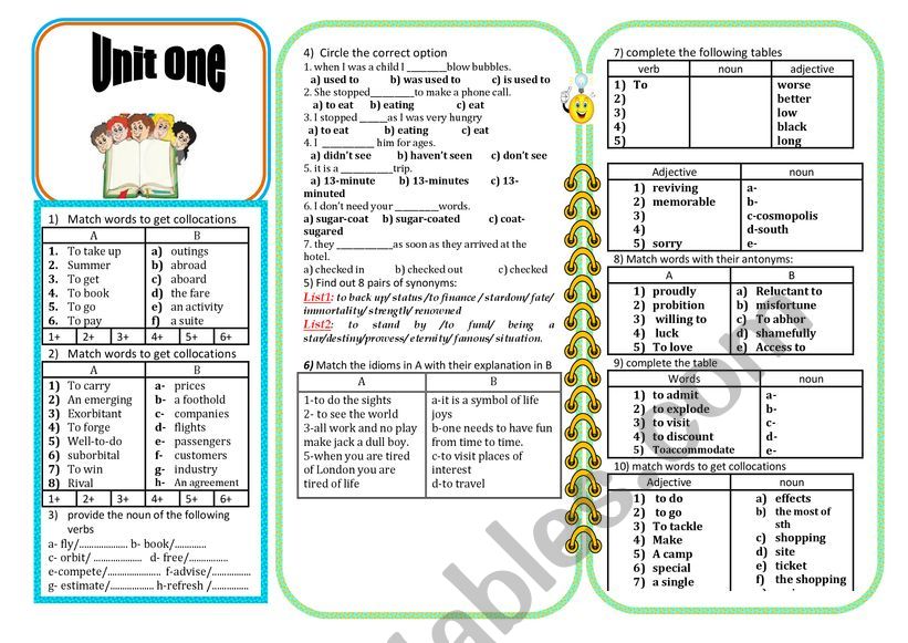 unit one: Holidays: Review for Tunisian bac students