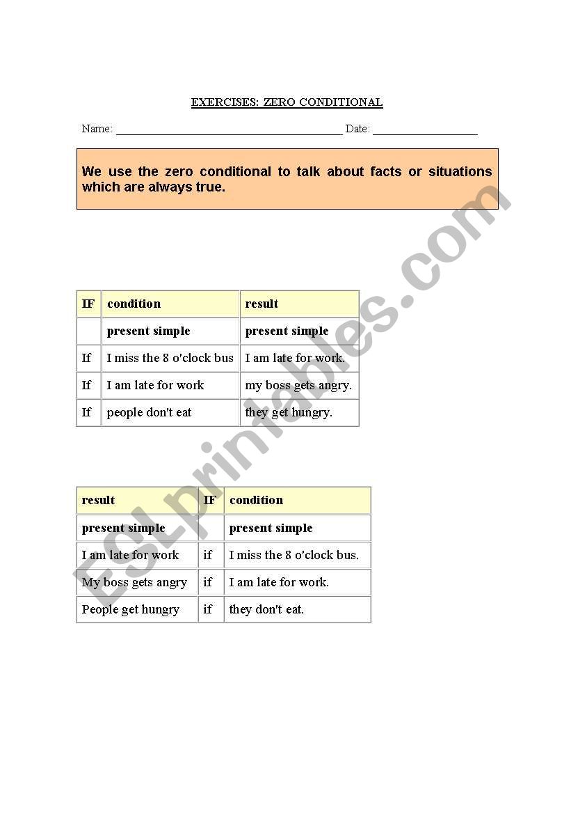 zero conditonal  worksheet