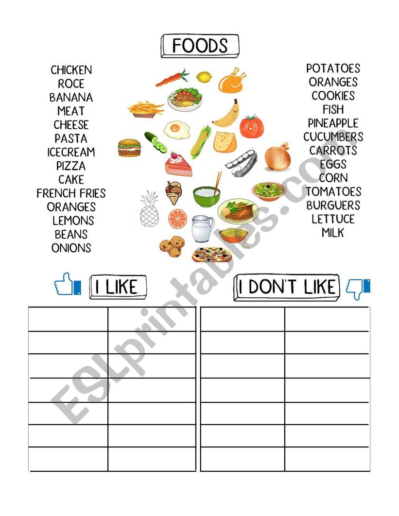 Food Vocabulary worksheet