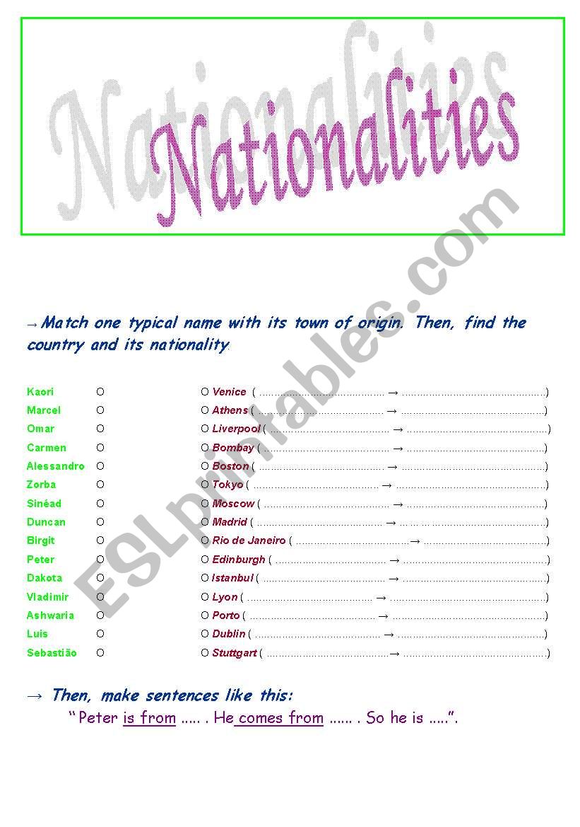 nationalities worksheet