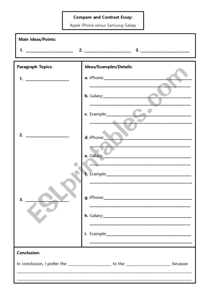 Compare and Contrast Brainstorming Worksheet: iPhone vs Galaxy