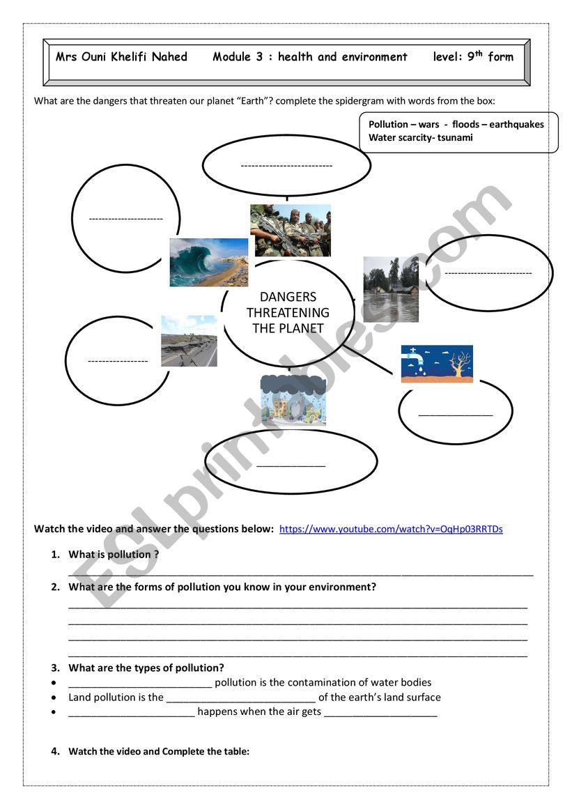 learn about pollution worksheet