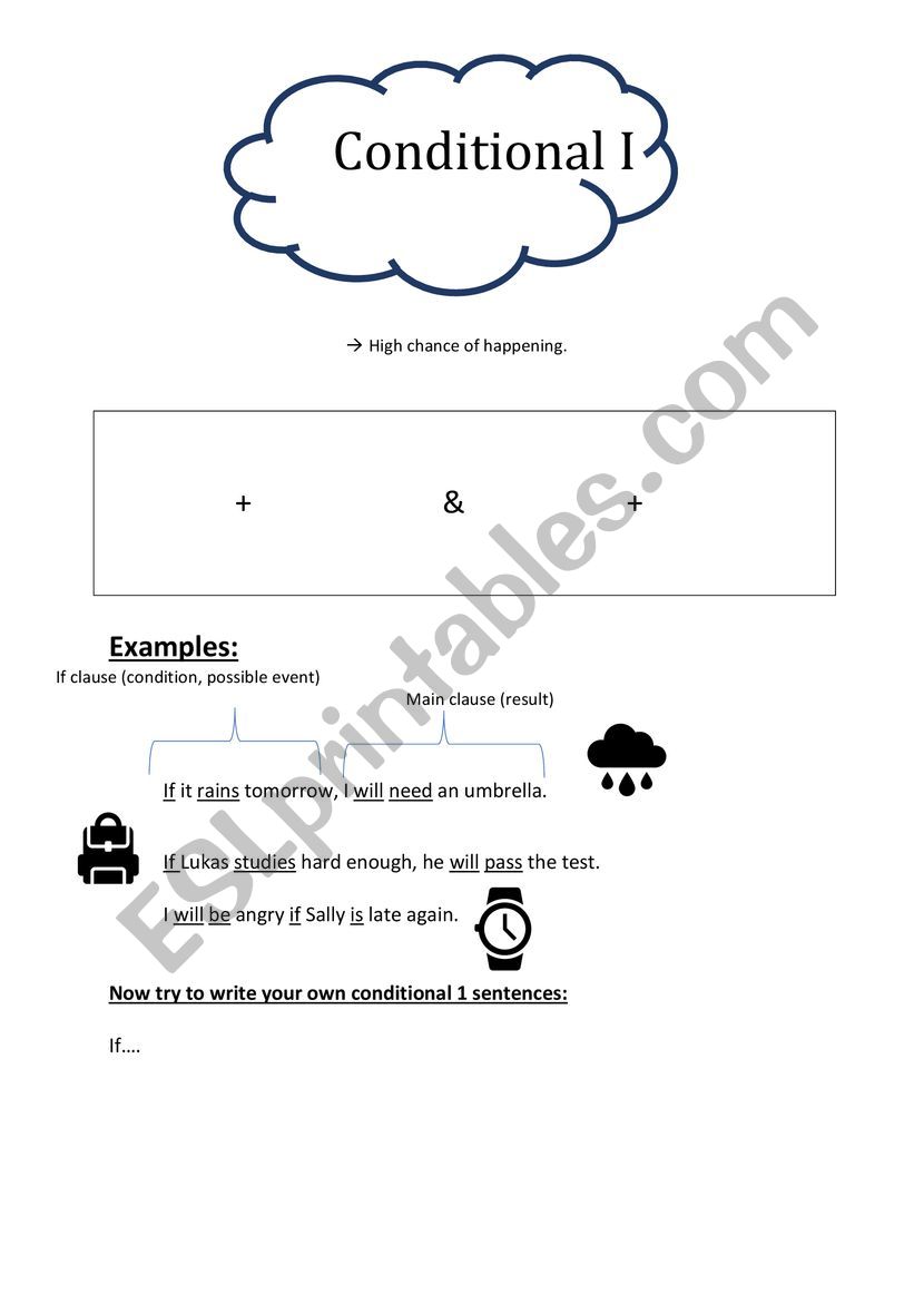 Conditional 1 Cheat sheet worksheet