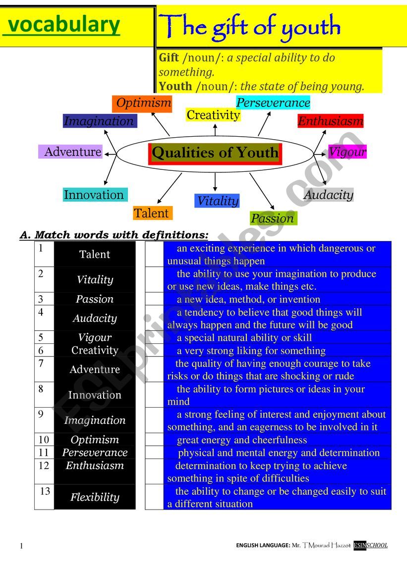 The gift of youth worksheet