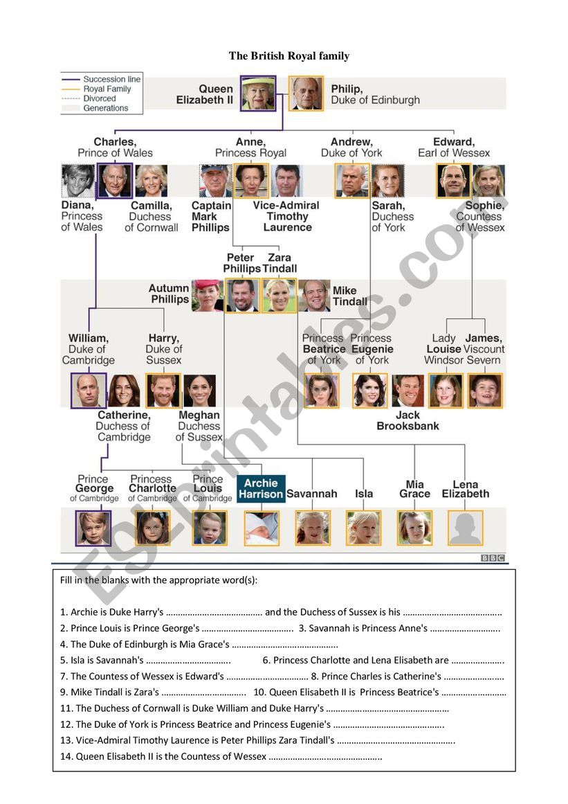 The Royal Family worksheet