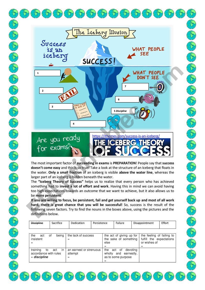 ICEBERG THEORY OF SUCCESS worksheet