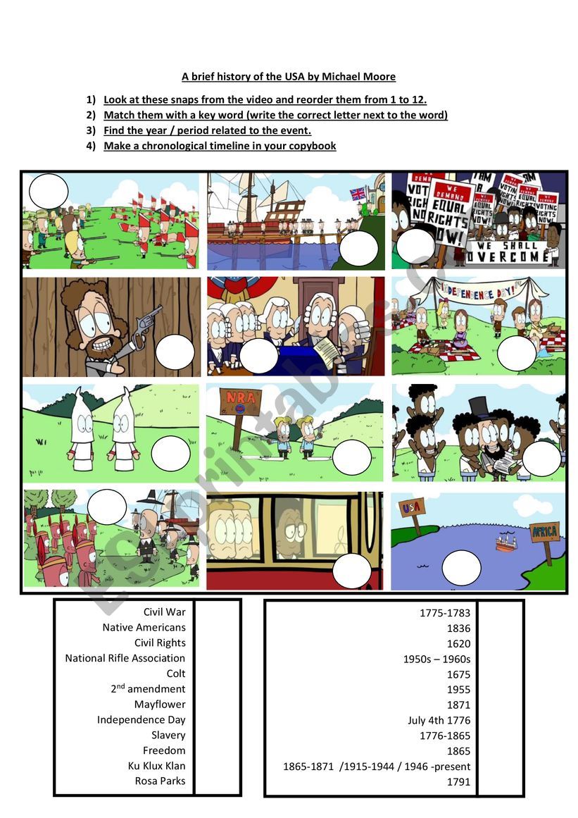A brief history of the USA worksheet