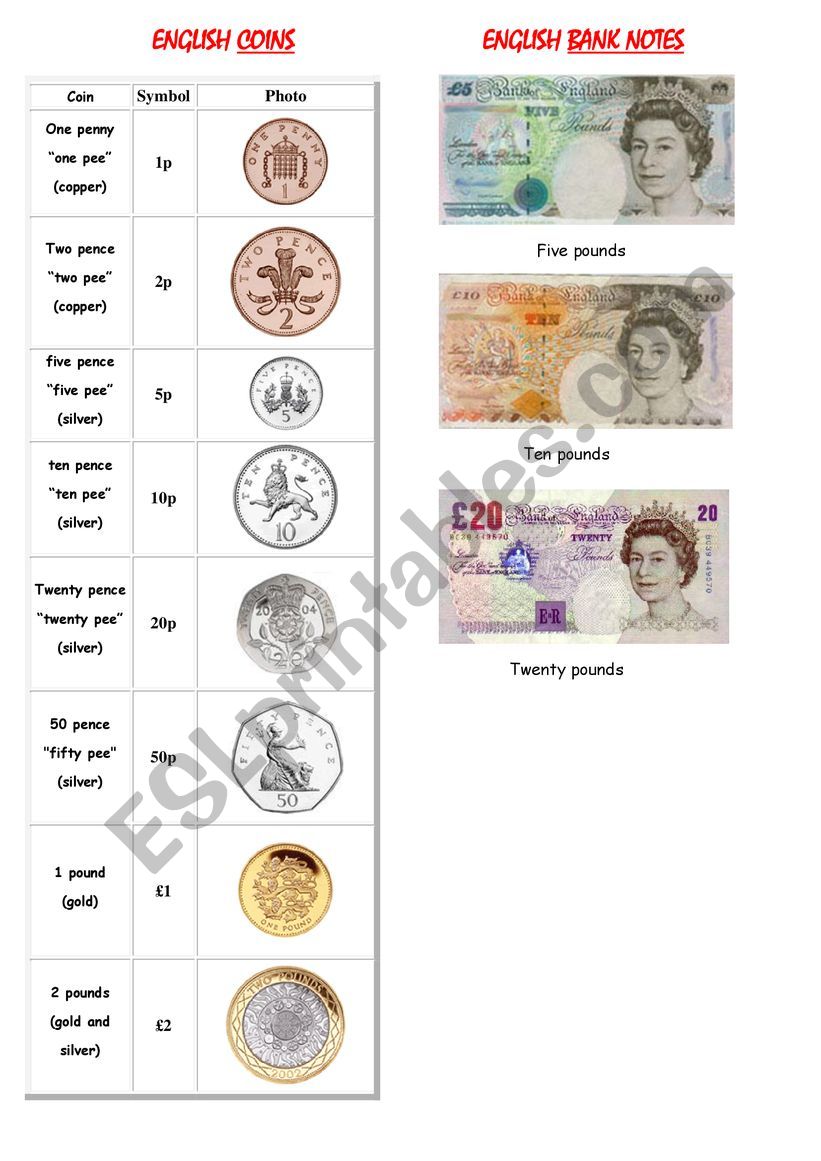 Money in GB worksheet