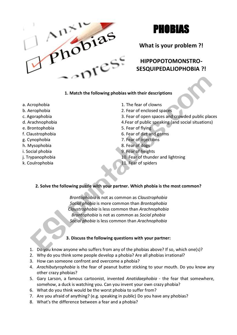 Phobias worksheet