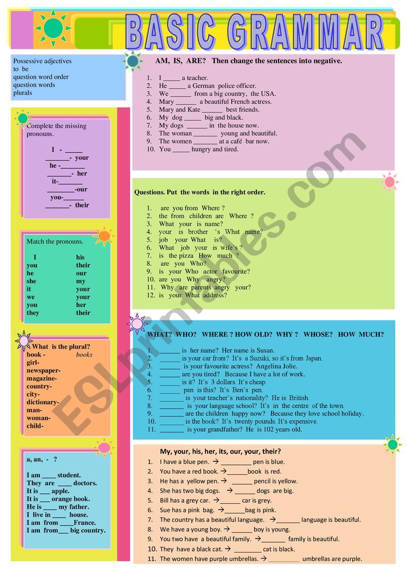basic grammar revision for beginners